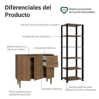 Foto 4 | Foto 4 | Kit Gabinete Bajo Bufetera Y Despensero De Cocina Madesa Mm