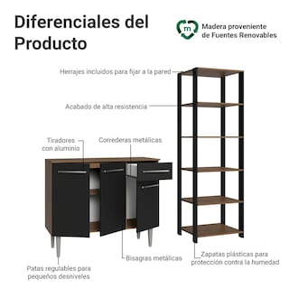 Foto 4 | Foto 4 | Kit Gabinete Bajo Bufetera Y Despensero De Cocina Madesa Mn1