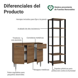 Foto 4 | Foto 4 | Kit Gabinete Bajo Bufetera Y Despensero De Cocina Madesa M01