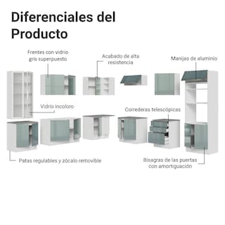 Foto 4 | Foto 4 | Cocina Integral Completa Armario De Vidrio Madesa Lux Bg 01