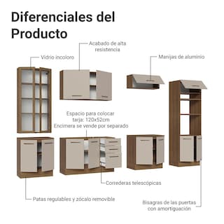 Foto 5 | Foto 5 | Cocina Integral Completa Modular Madesa Agata 340cm Mc 01