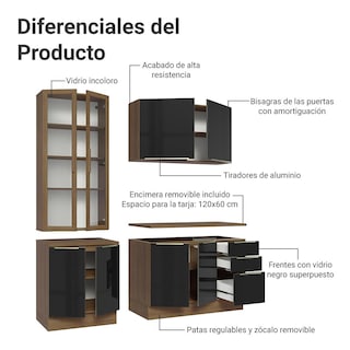 Foto 5 | Foto 5 | Cocina Integral Completa Armario De Vidrio Madesa Lux Mn 02