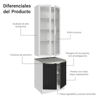 Foto 5 | Foto 5 | Kit Gabinete Bajo Con Armario De Vidrio Madesa Lux Bn 01