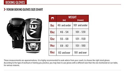 Foto 4 | Foto 4 | Guantes De Boxeo Venum Contender Grey 300ml - Venta Internacional.