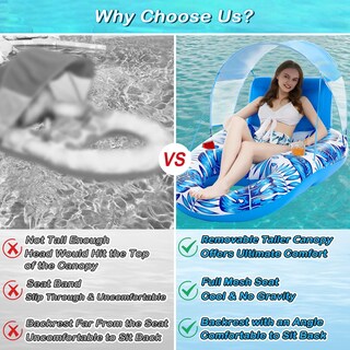 Foto 7 | Foto 7 | Flotador Inflable Jasonwell Azul para Piscina con Toldo para Adultos - Venta Internacional