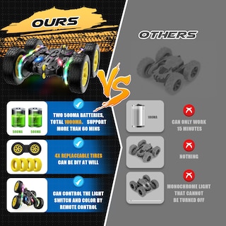 Foto 6 | Foto 6 | Coche Con Control Remoto Jimdella Rc Cars Con Luces Para Niños De 4 A 6 Años - Venta Internacional.