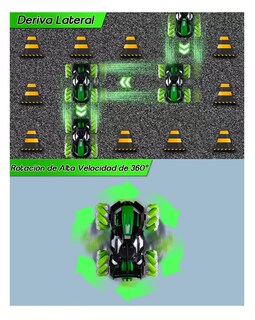 Foto 4 | Foto 4 | Juguete De Carro 4wd Coche De Control Remoto Todoterreno 1:16, Belug Negro/verde