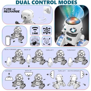 Foto 4 | Foto 4 | Robot De Juguete Aikmi Recargable Con Proyector De Luz Nocturna Para Niños - Venta Internacional.