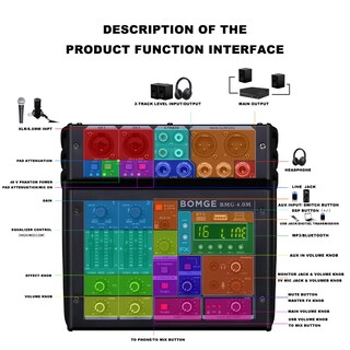 Foto 6 | Foto 6 | Mezclador De Audio Bomge 04m De 4 Canales Con Usb Bluetooth 24 Efectos - Venta Internacional.
