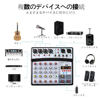 Foto 6 | Foto 6 | Mezclador De Sonido De Audio Bomge Consola De Mezclas Digital Para Dj De 6 Canales - Venta Internacional.