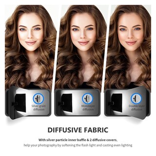 Foto 3 | Foto 3 | Softbox Neewer Sb-bw6090 Rectangular De 60 X 90 Cm Con Soporte Bowens - Venta Internacional.