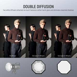 Foto 5 | Foto 5 | Soporte Bowens Octogonal Softbox Neewer Ns1p De 45 Cm Para Iluminación De Estudio - Venta Internacional.