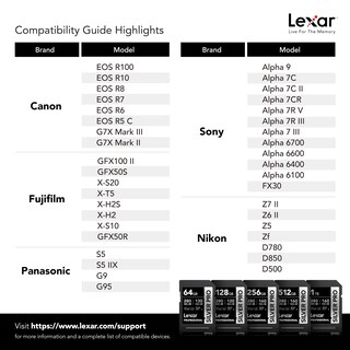 Foto 6 | Foto 6 | Tarjeta De Memoria Lexar Professional Silver Pro Sdxc 512gb Uhs-ii - Venta Internacional.
