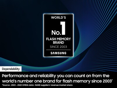 Foto 6 | Foto 6 | Tarjeta De Memoria Samsung Pro Plus 512gb Sdxc Full Hd Y 4k Uhd - Venta Internacional.