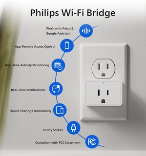 Foto 3 | Foto 3 | Puerta De Enlace Wi-fi Philips Deadbolt Con Control Remoto De Entrada Sin Llave - Venta Internacional.