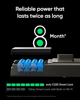 Foto 3 | Foto 3 | Entrada Sin Llave Con Huella Digital Smart Lock Eufy Security C220 - Venta Internacional.