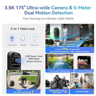 Foto 2 | Foto 2 | Cámara De Puerta Video Smart Lock Blackview Se80 3.5k Con Huella Dactilar - Venta Internacional.