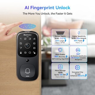 Foto 3 | Foto 3 | Cámara De Puerta Video Smart Lock Blackview Se80 3.5k Con Huella Dactilar - Venta Internacional.