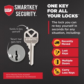 Foto 4 | Foto 4 | Pomo De Puerta Kwikset Pismo Entry Con Cerradura Y Llave Negro Mate - Venta Internacional.