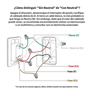 Foto 4 | Foto 4 | Interruptor de Luz Inteligente Aqara con Neutro dos Apagadores Compatible con Alexa Apple Homekit y Google Assistant