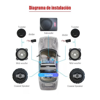 Foto 3 | Foto 3 | Set De Medios Bocinas 4in Subwoofer+tweeters Para Auto Audio Eo Safe Imports Esi-9487 Multicolor