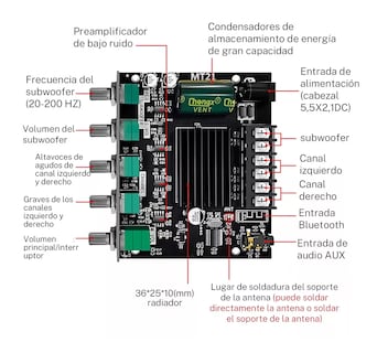 Foto 4 | Foto 4 | Placa Amplificadora De Potencia Digital 50wx2+100w Zk-mt21 Negra