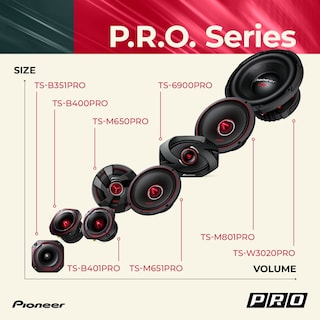 Foto 6 | Foto 6 | Altavoces para Coche Pioneer Ts-6900pro 2 Vías 6x9 - Venta Internacional