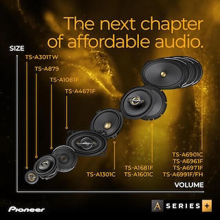 Foto 6 | Foto 6 | Altavoces para Coche Pioneer Ts-a1681f Coaxiales 4 Vías 6.5 Pulgadas - Venta Internacional