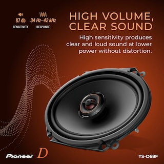 Foto 5 | Foto 5 | Altavoces Para Coche Pioneer Ts-d68f Serie D 6x8 De 2 Vías - Venta Internacional.