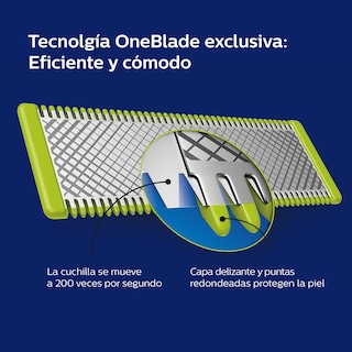 Foto 2 | Foto 2 | Cuchilla Híbrida Para Philips Oneblade Qp220/51, Color Plateado - Venta Internacional.