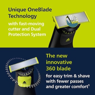 Foto 4 | Foto 4 | Recortadora De Barba Eléctrica Philips Norelco Oneblade 360 Pro - Venta Internacional.
