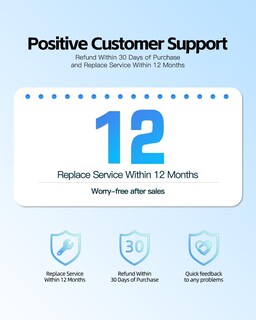 Foto 6 | Foto 6 | Adaptador De Cargador De 15 V Para La Serie Philips Norelco Hq8505 - Venta Internacional.