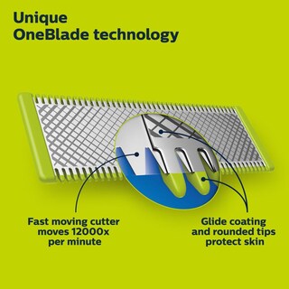 Foto 3 | Foto 3 | Cuchilla De Repuesto Philips Norelco Oneblade 360 Qp614/80 - Venta Internacional.