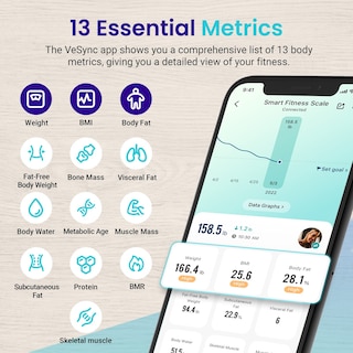 Foto 4 | Foto 4 | Báscula Corporal Recargable Inteligente Etekcity 180 kg Negra - Venta Internacional