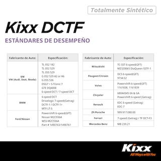 Foto 4 | Foto 4 | Aceite Para Transmisión Automática Sintético Kixx Dctf, 1l