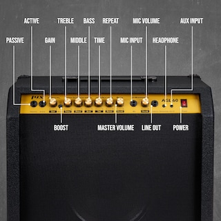 Foto 2 | Foto 2 | Amplificador De Guitarra Eléctrica Lyxpro Combo De 60 W Con Altavoz De 10» - Venta Internacional.