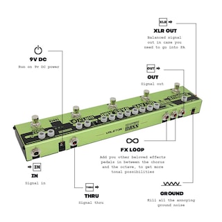 Foto 3 | Foto 3 | Pedal Multiefectos Valeton Dapper Bass Di Preamp Stage - Venta Internacional.