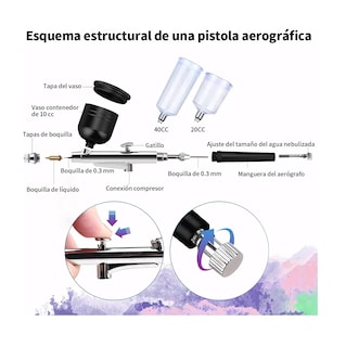 Foto 2 | Foto 2 | Kit de Aerógrafo Lab.G con Compresor de Aire Recargable Portátil
