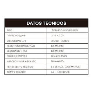 Foto 5 | Foto 5 | Impermeabilizante Fibratado Acuario Construpro 5 Años 19lt