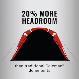 Foto 4 | Foto 4 | Carpa Coleman Skydome Para 2 Personas En 5 Minutos Con Rainfly - Venta Internacional.