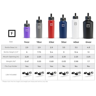Foto 7 | Foto 7 | Botella De Agua Iron °flask Para Acampar Y Senderismo, 960 Ml, Color Negro Medianoche - Venta Internacional.