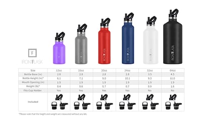 Foto 2 | Foto 2 | Botella De Agua Iron °flask Para Acampar Y Senderismo, 700 Ml, Blue Waves - Venta Internacional.