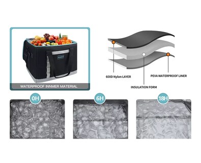Foto 3 | Foto 3 | Hielera Portátil 48L Bolsa Térmica para 65 Latas  Eo Safe Imports Esi-9159 Negro