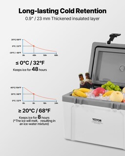 Foto 3 | Foto 3 | Nevera Portátil Vevor 26l Con Retención De Hielo Para Picnics - Venta Internacional.