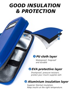 Foto 5 | Foto 5 | Estuche De Viaje Para Enfriador De Insulina Youshares Con Pantalla De Temperatura - Venta Internacional.