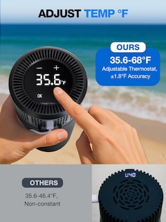 Foto 2 | Foto 2 | Estuche De Viaje Con Enfriador De Insulina Eléctrico Youshares 35-20°c Con Usb - Venta Internacional.