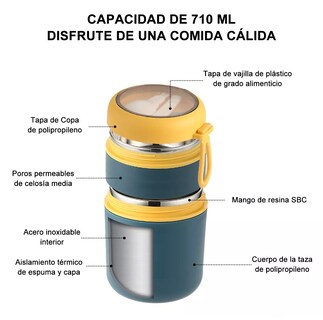 Foto 5 | Foto 5 | Lonchera Belug Aislante De Acero Inoxidable 710 Ml Incluye Cuchara Azul Marino