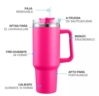 Foto 2 | Foto 2 | Vaso Térmico Acero Inoxidable Eo Safe Imports ESI-9139 Rosa 40 oz