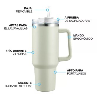 Foto 2 | Foto 2 | Vaso Térmico 40 oz Acero Inoxidable Eo Safe Imports Esi-9137 Blanco