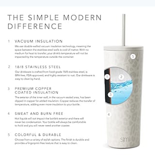 Foto 8 | Foto 8 | Venta Internacional - Vaso Aislante Simple Modern con Tapa y Pajita 500 ml